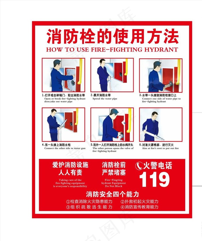 消防栓使用方法图片cdr矢量模版下载