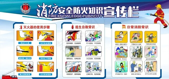 消防防火宣传栏图片cdr矢量模版下载