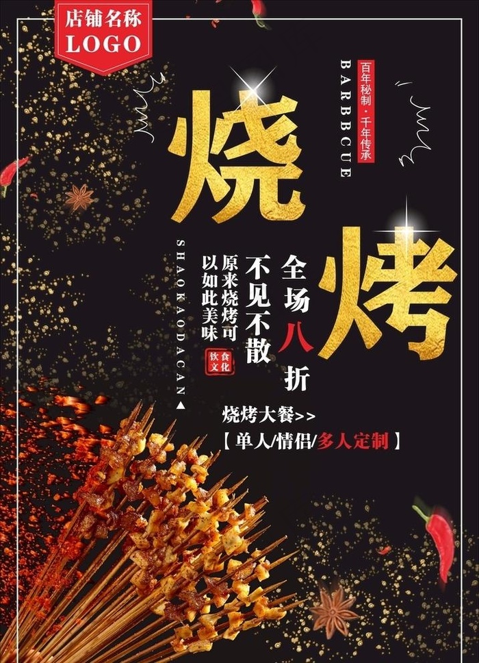 烧烤图片(700X1000)cdr矢量模版下载