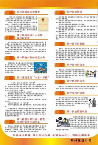 统计局展板图片