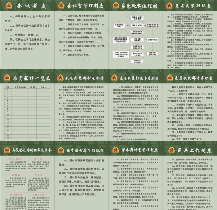 武装部制度牌图片cdr矢量模版下载