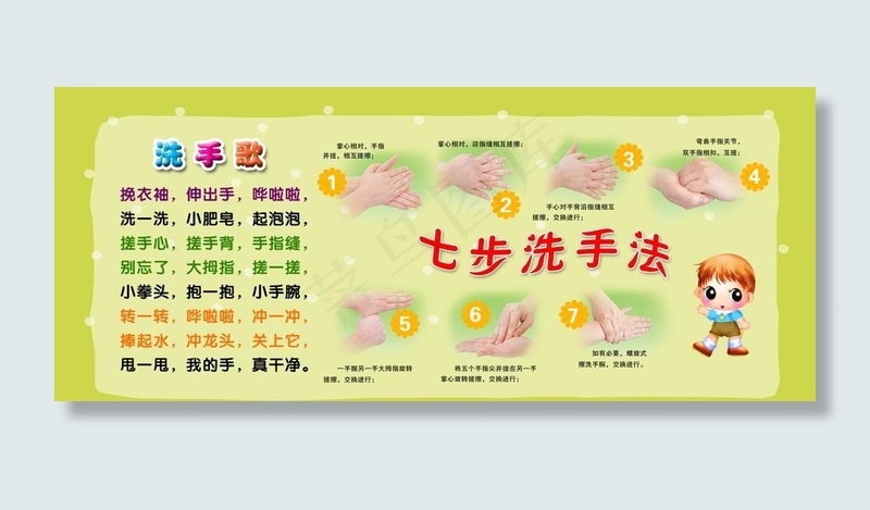 七步洗手法图片psd模版下载