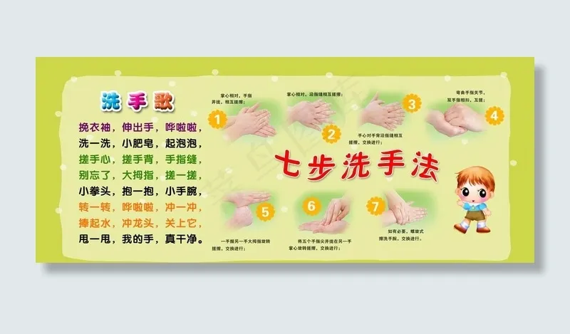 七步洗手法图片psd模版下载