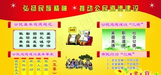 公民道德宣传展板图片
