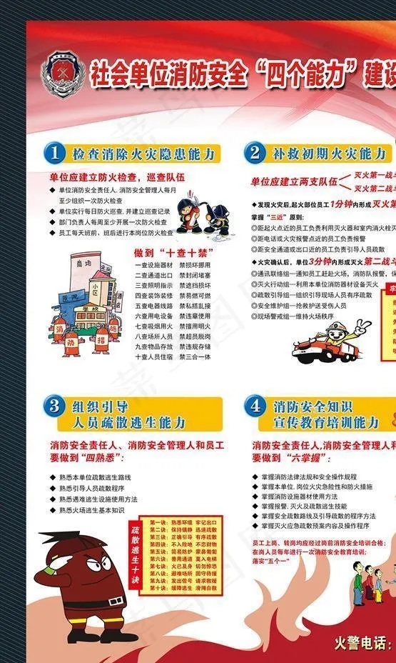 消防安全四个能力图片(3968X6094(DPI:180))psd模版下载