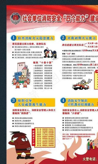 消防安全四个能力图片