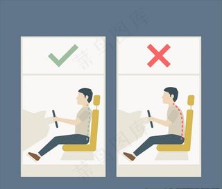 正确和糟糕的驾驶姿势图片