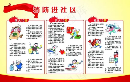 消防进社区图片