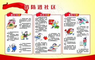 消防进社区图片