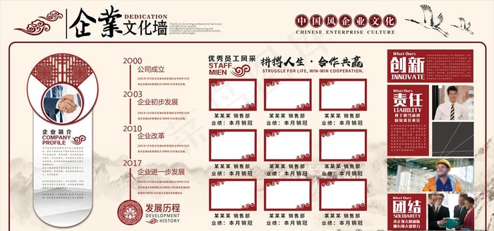 公司企业文化墙展板背景图片下载psd模版下载