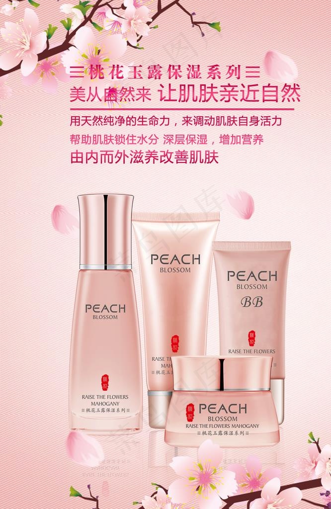 护肤品套装海报图片