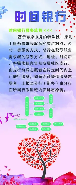 时间银行图片