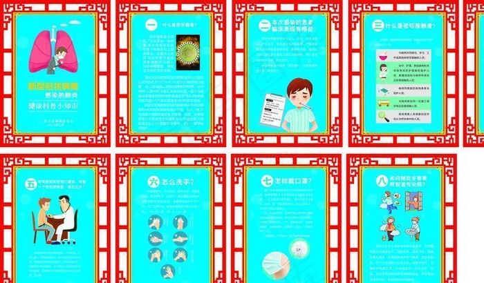 新冠肺炎 武汉新冠肺炎 挂图图片