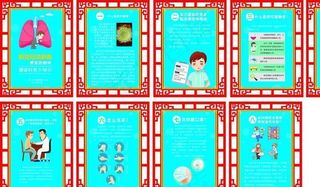 新冠肺炎 武汉新冠肺炎 挂图图片