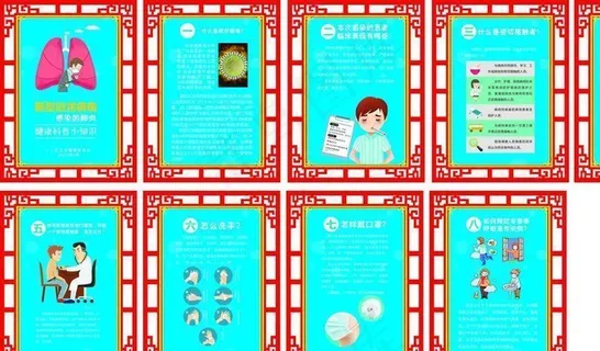 新冠肺炎 武汉新冠肺炎 挂图图片 新冠肺炎 武汉新冠肺炎 挂图图片