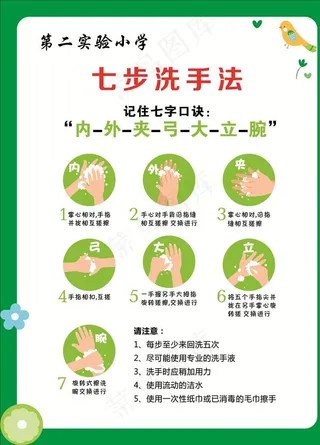 七步洗手法图片