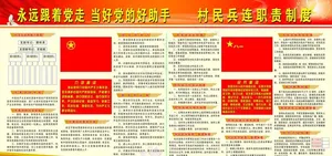 民兵连职责制度图片