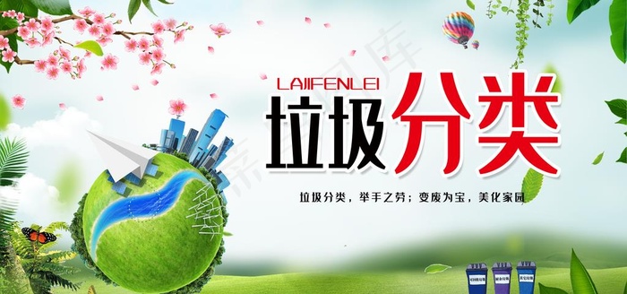 垃圾分类图片(7087X3543(DPI:150))psd模版下载