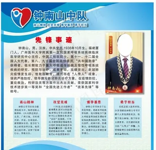 钟南山 疫情防控展板图片