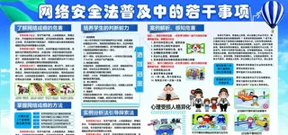 网络安全展板图片