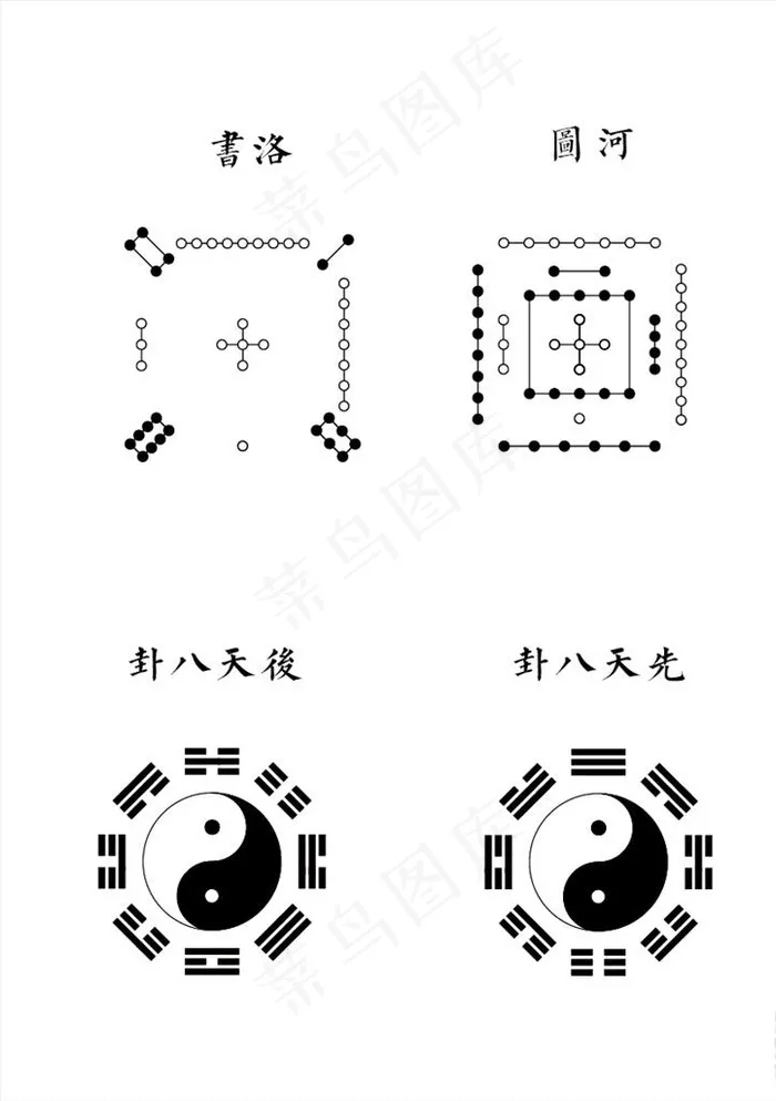 河图洛书图片eps,ai矢量模版下载