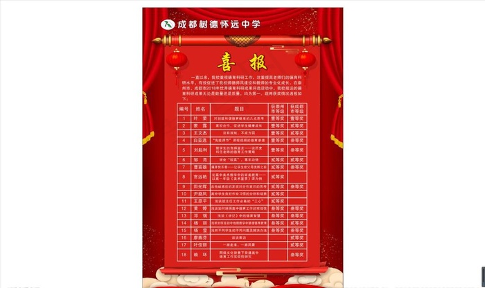 喜报图片cdr矢量模版下载