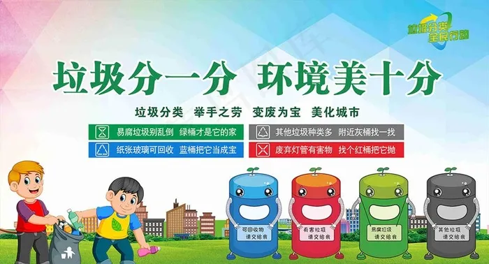 垃圾分类图片cdr矢量模版下载
