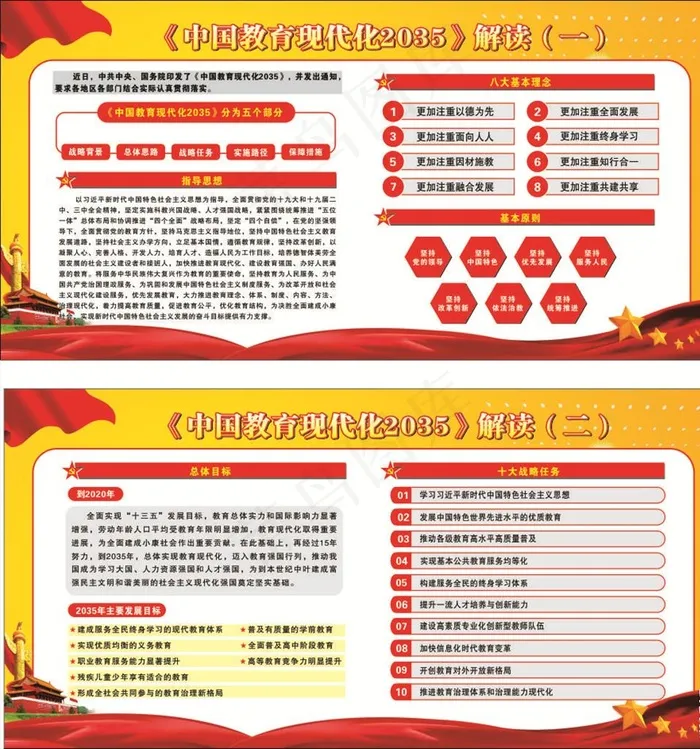 中国教育现代化2035图片cdr矢量模版下载
