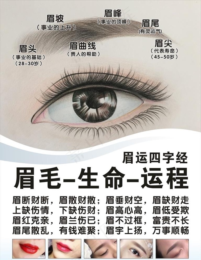 眉毛图图片cdr矢量模版下载