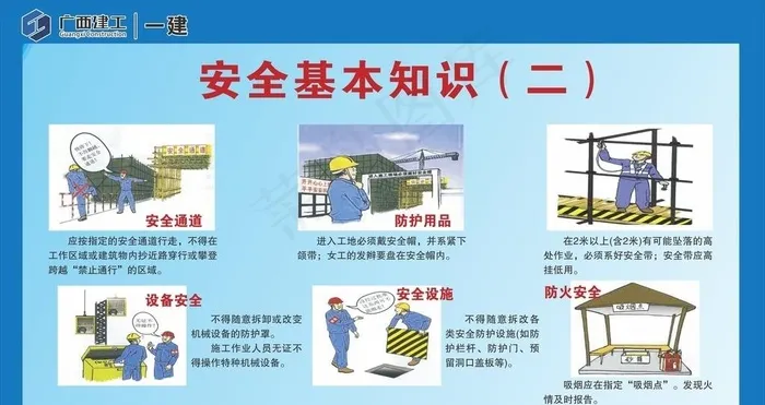 工地安全 基本知识海报展板图片cdr矢量模版下载
