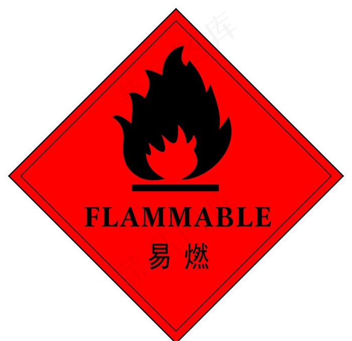 易燃图片