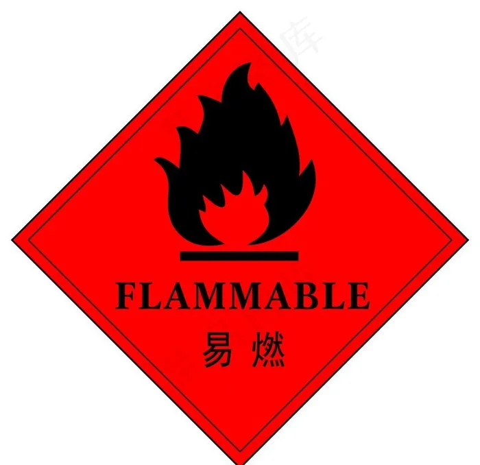 易燃图片ai矢量模版下载
