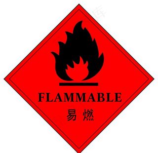易燃图片