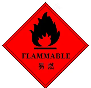 易燃图片