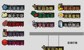 超市 分类 灯箱 镂空 UV图片