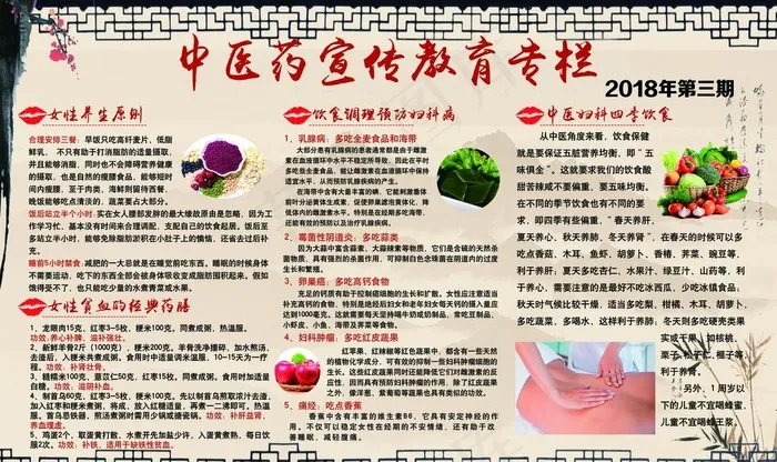 中医药健康宣传教育专栏图片(6614X4134(DPI:70))psd模版下载
