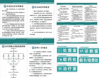 诊所制度牌图片