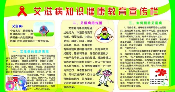 艾滋病健康教育宣传栏图片