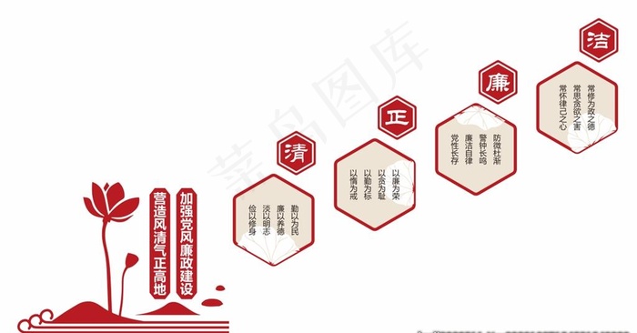 廉政楼梯文化图片cdr矢量模版下载