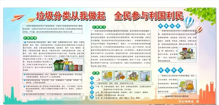 垃圾分类展板图片(2200X1000)cdr矢量模版下载