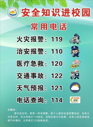 安全知识进校园 各种常用电话图片