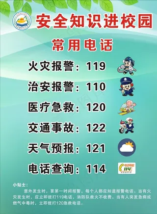 安全知识进校园 各种常用电话图片