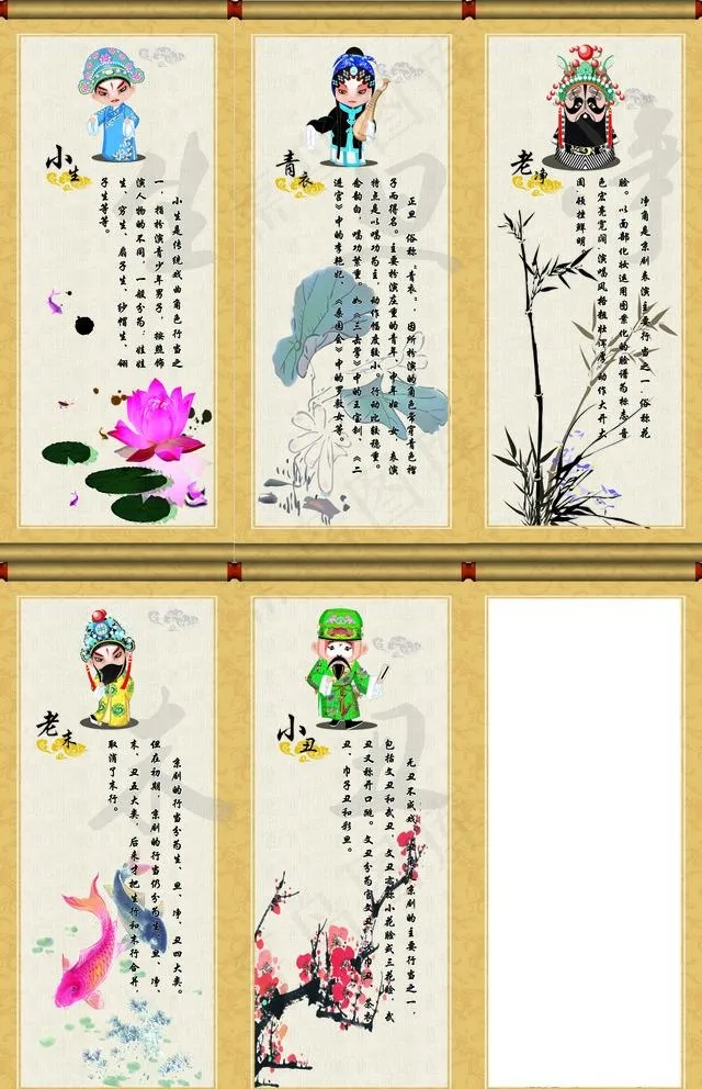 生旦净末丑图片(1575X3780(DPI:80))psd模版下载