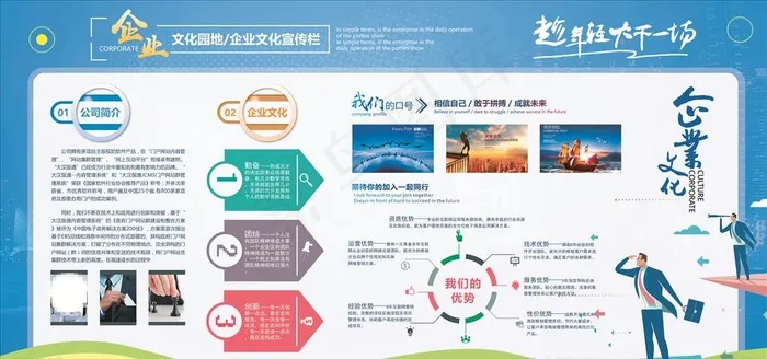 企业文化展板图片(9449X4724(DPI:100))psd模版下载