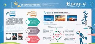 企业文化展板图片