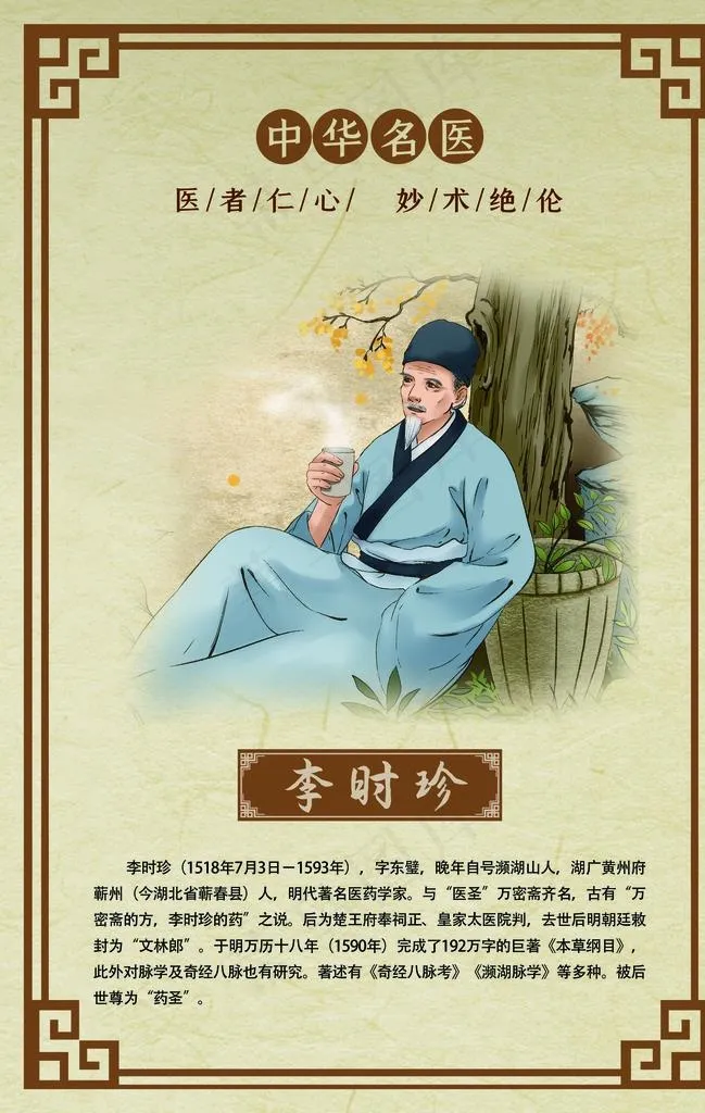 古代名医人物介绍图片(2362X3552(DPI:100))psd模版下载