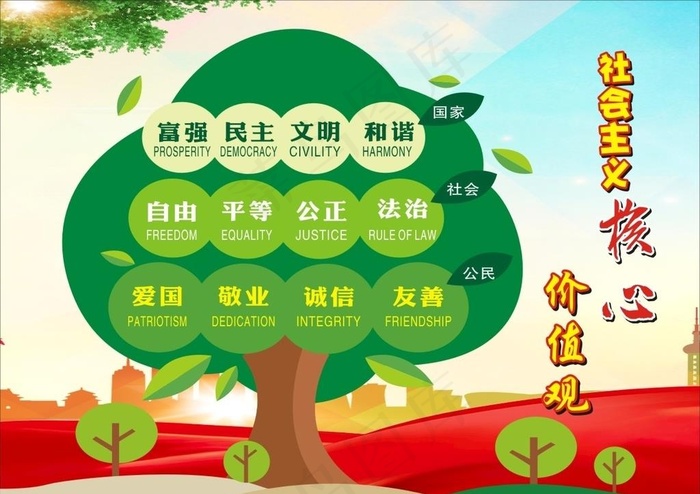 *核心价值观图片