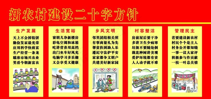 新农村建设二十字方针图片(9449X4724(DPI:100))psd模版下载