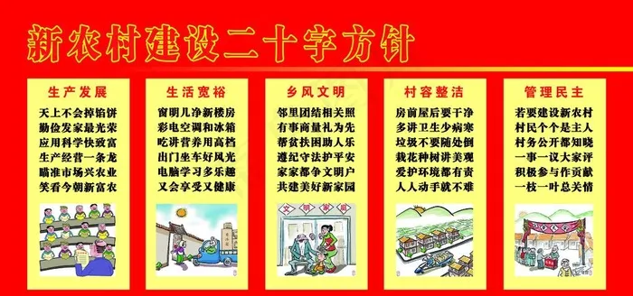 新农村建设二十字方针图片(9449X4724(DPI:100))psd模版下载