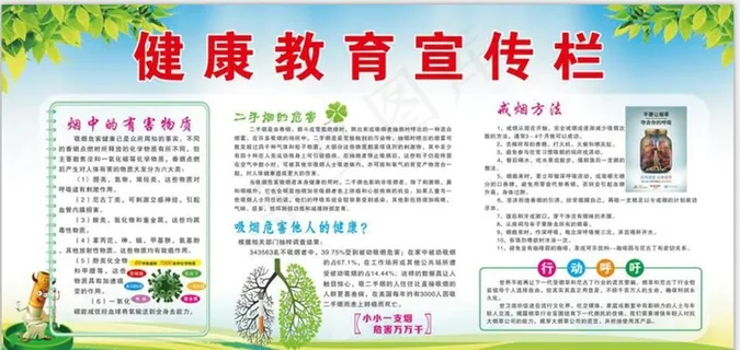 禁烟展板图片